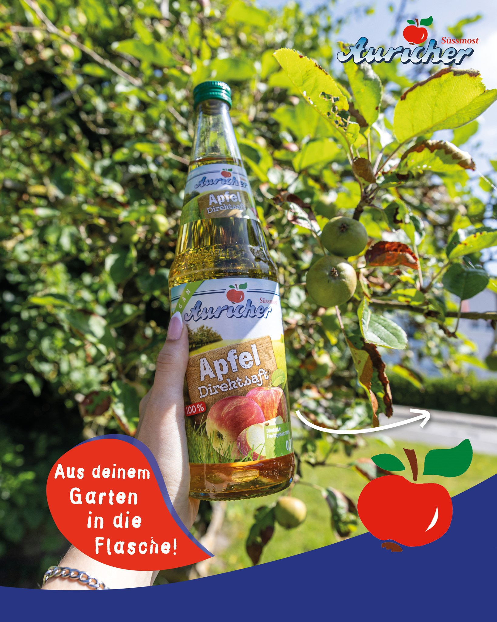 Aus dem Garten in deine Flasche